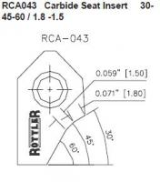 Įrenginys vožtuvų lizdų ir kreipiančiųjų apdirbimui Plokštelė, modelis: RCA-043,