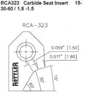 Įrenginys vožtuvų lizdų ir kreipiančiųjų apdirbimui Plokštelė, modelis: RCA-323,